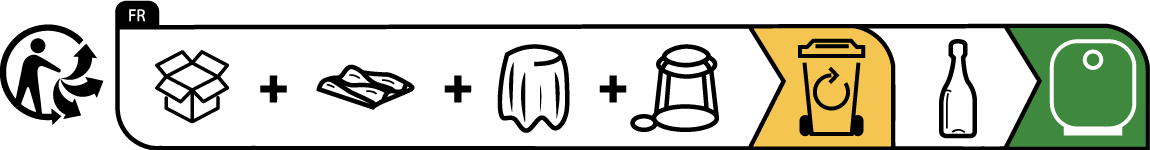 Consignes de tri vin effervescent en France